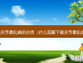 颞下颌关节紊乱病的分类（什么是颞下颌关节紊乱综合征）