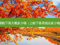 眼睑下垂大概多少钱（上睑下垂吊线法多少钱）